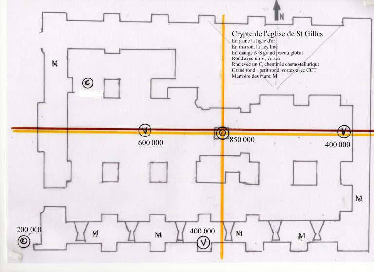 Plan Saint Gilles 1